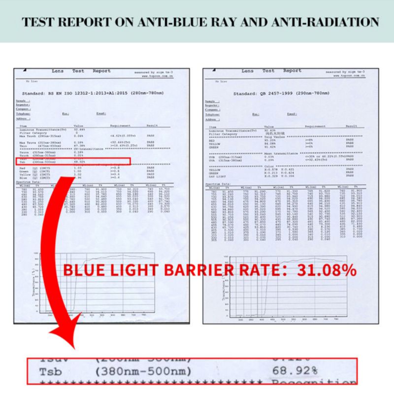 Anti Blue Light Eyeglasses for Kids